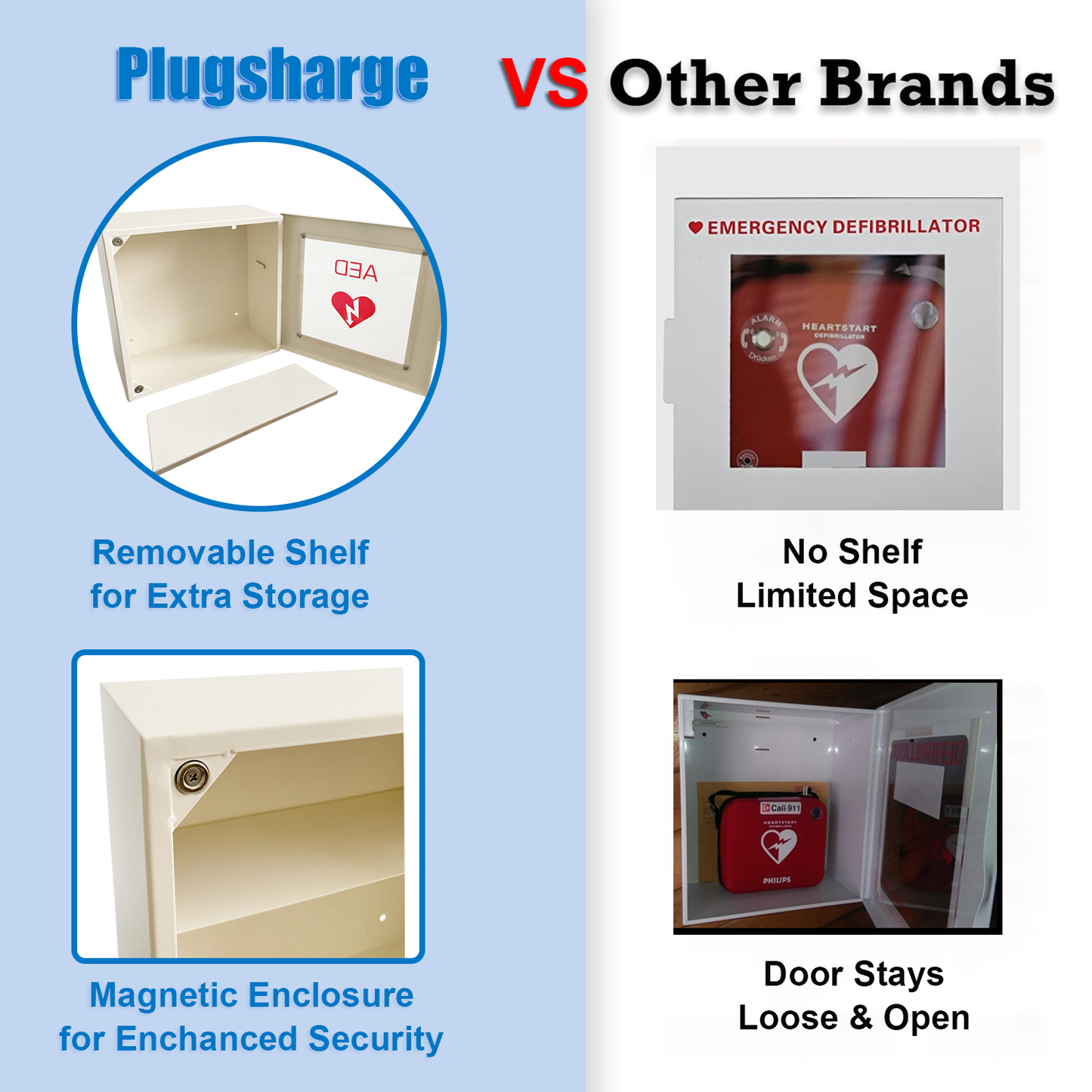 MC-2-W Non Alarmed AED Defibrillator Wall Mounted Storage Cabinet - 14.5'' x 7'' x 13.75'' Steel AED Holder Defibrillator Cabinet for Emergency at Church, Fitness Center, Home, Office, Warehouse