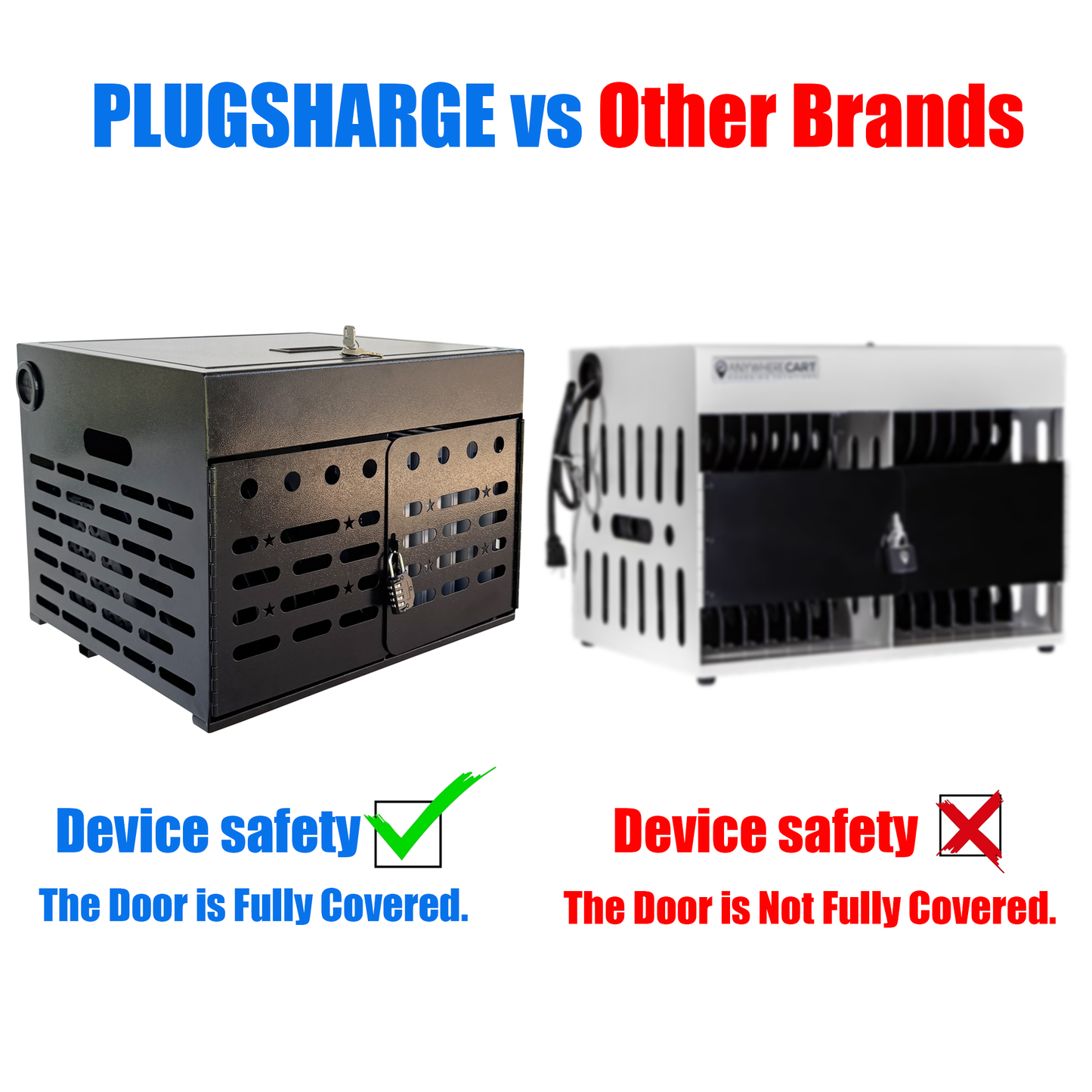 C16A-B - 16-Device Charging Cabinet with Combination Lock – Secure Metal Laptop & Tablet Charging Station, Charging Cart with Cable Management and Charger Organization for Classroom or Office