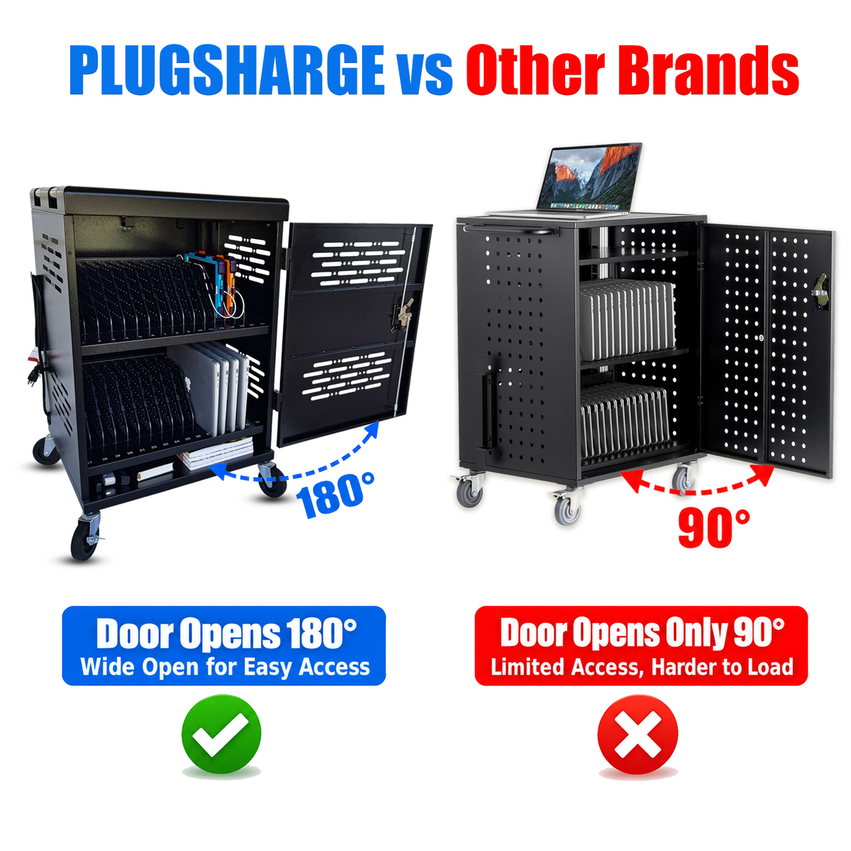 C32B-B - 32-Device Laptop Charging Cart for Chromebooks, iPad & Tablets Fits Up to 14" Laptops with Locking Storage,Stainless Steel Handle,Cable Management for Schools,Offices & Libraries, Black